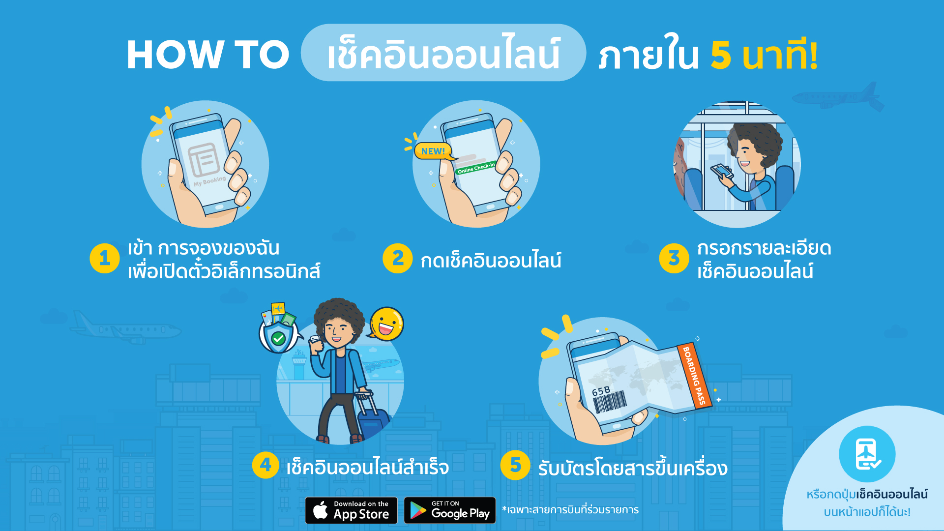 Description: https://www.itubb.net/wp-content/uploads/2020/02/Info-Howto_Online-Check-in-2.jpg