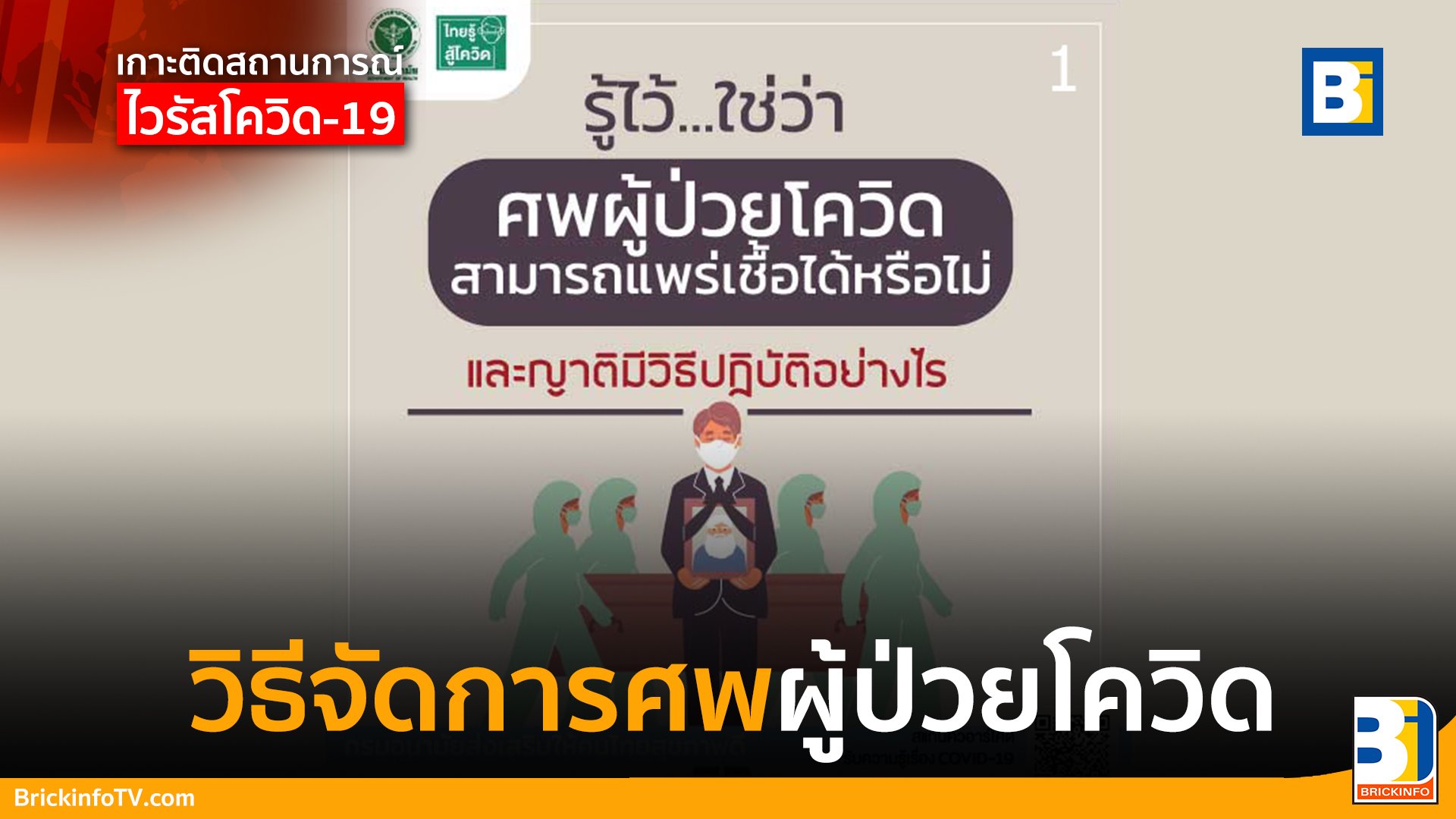 วิธีจัดการศพผู้ป่วยโควิด