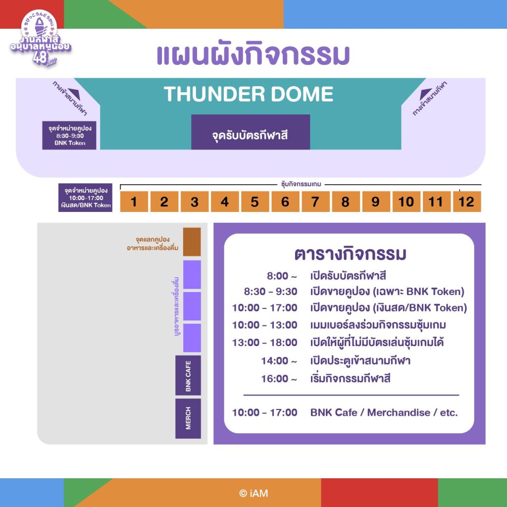 กีฬาสีอนุบาลหนูน้อย48