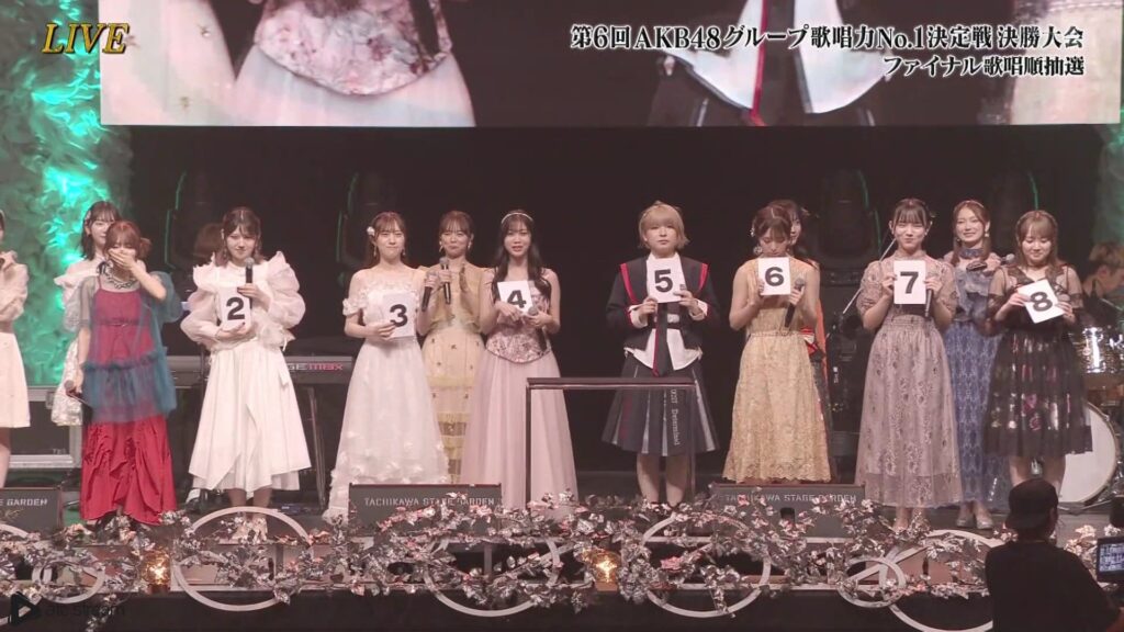 เอ็มมี่ BNK48