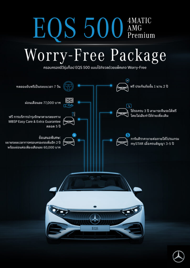 Mercedes-Benz EQS 500 Worry-Free Package