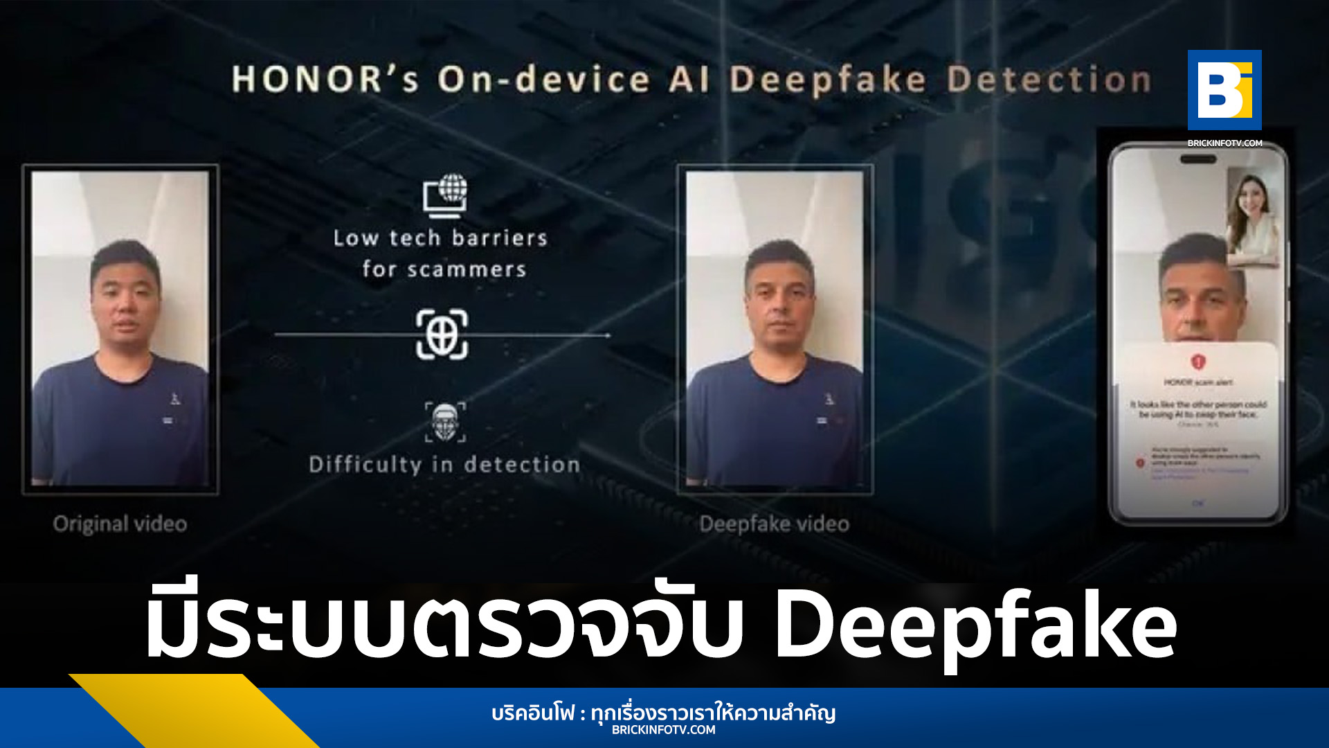 ระบบตรวจจับ Deepfake