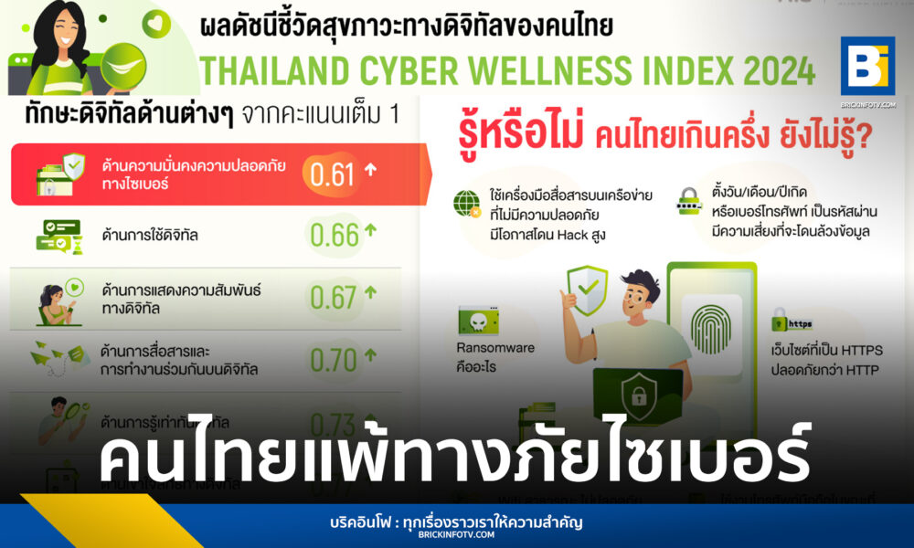 ภัยไซเบอร์