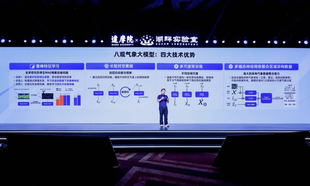 ปากวน (Baguan)