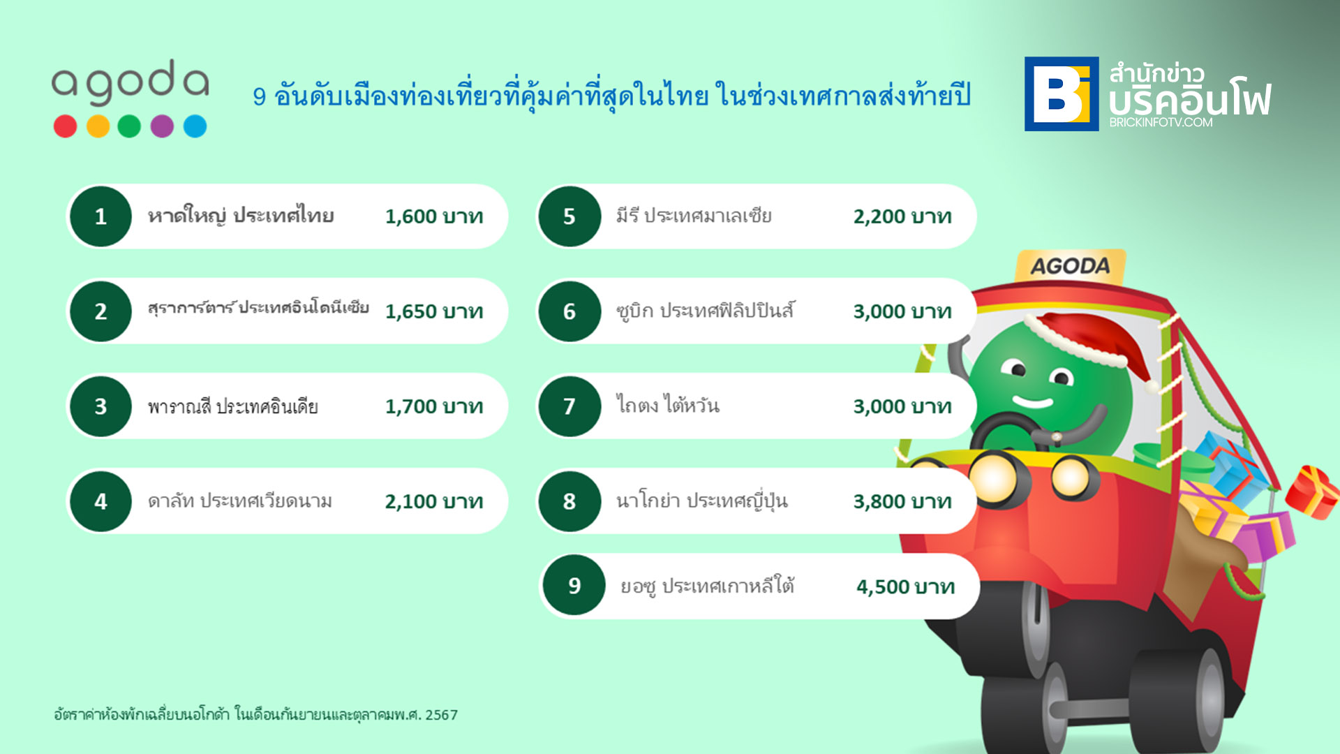 หาดใหญ่