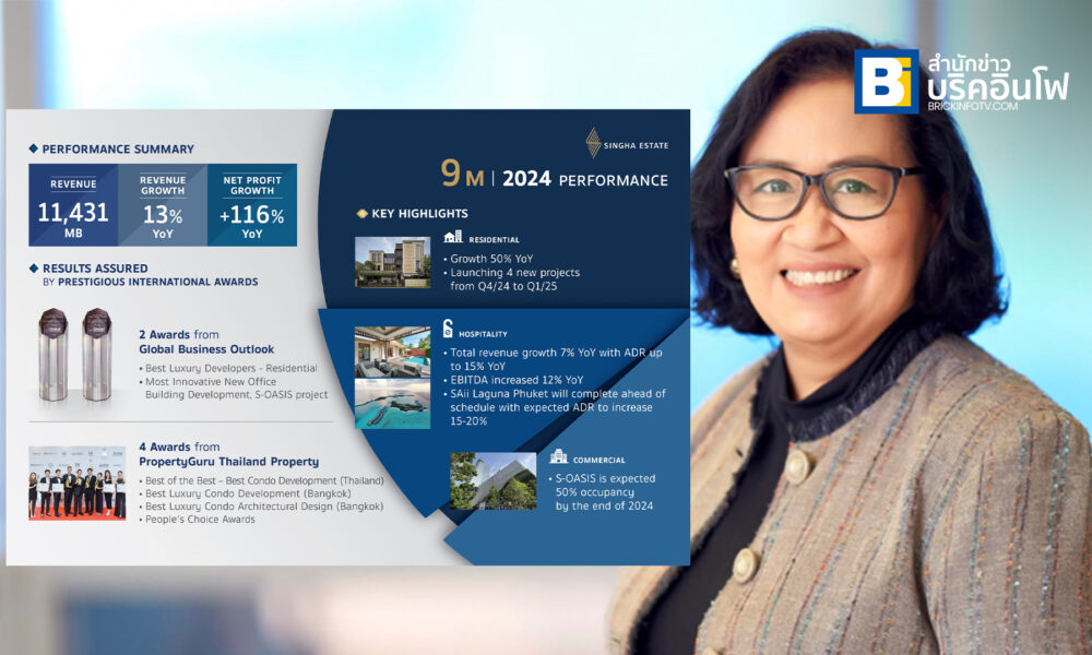 Singha Estate_9M 2024 performace