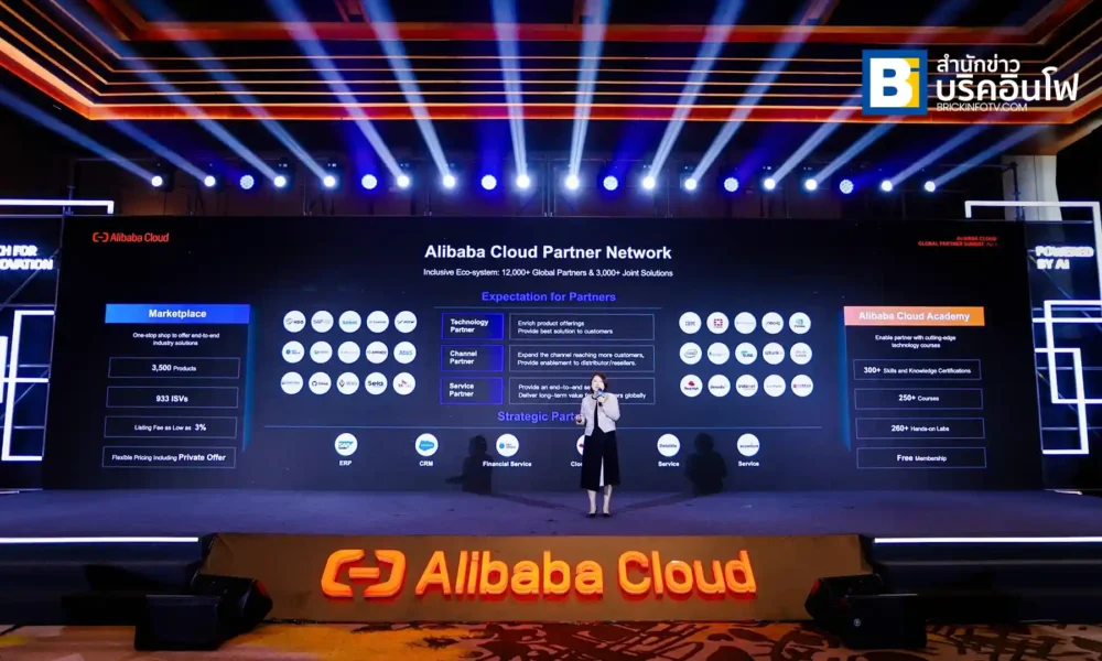 Alibaba Cloud Partner Rainforest Plan