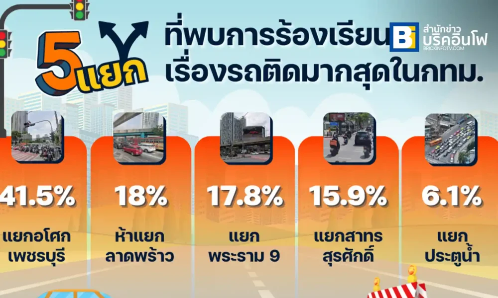 รถติด กรุงเทพ