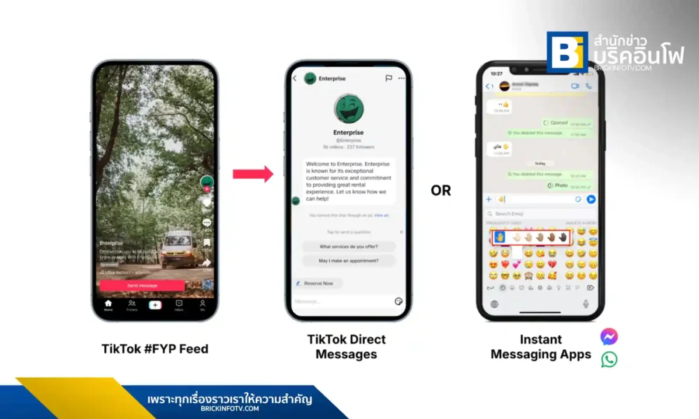 TikTok Messaging Ads