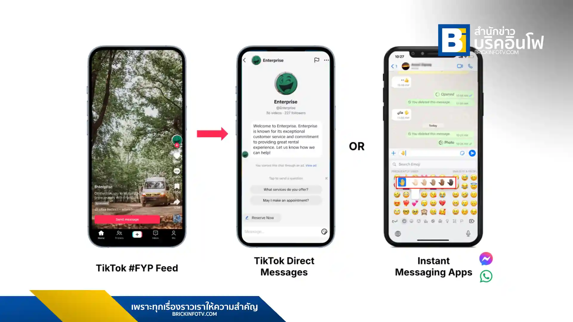 TikTok Messaging Ads