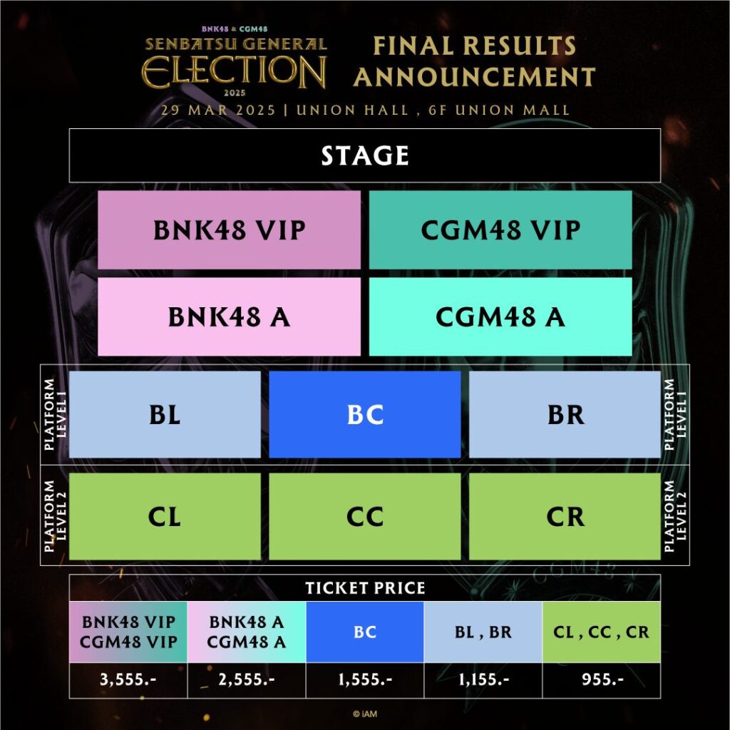 ฺBNK48 & CGM48 Senbatsu General Election 2025