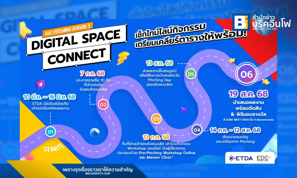ETDA เชิญชวนผู้ผ่านการอบรม EDC Trainer ร่วมประชันไอเดียสร้างสรรค์ ในกิจกรรม EDC Pitching Season 3 ภายใต้แนวคิด Digital Space Connect ชิงเงินรางวัลรวมกว่า 200,000 บาท