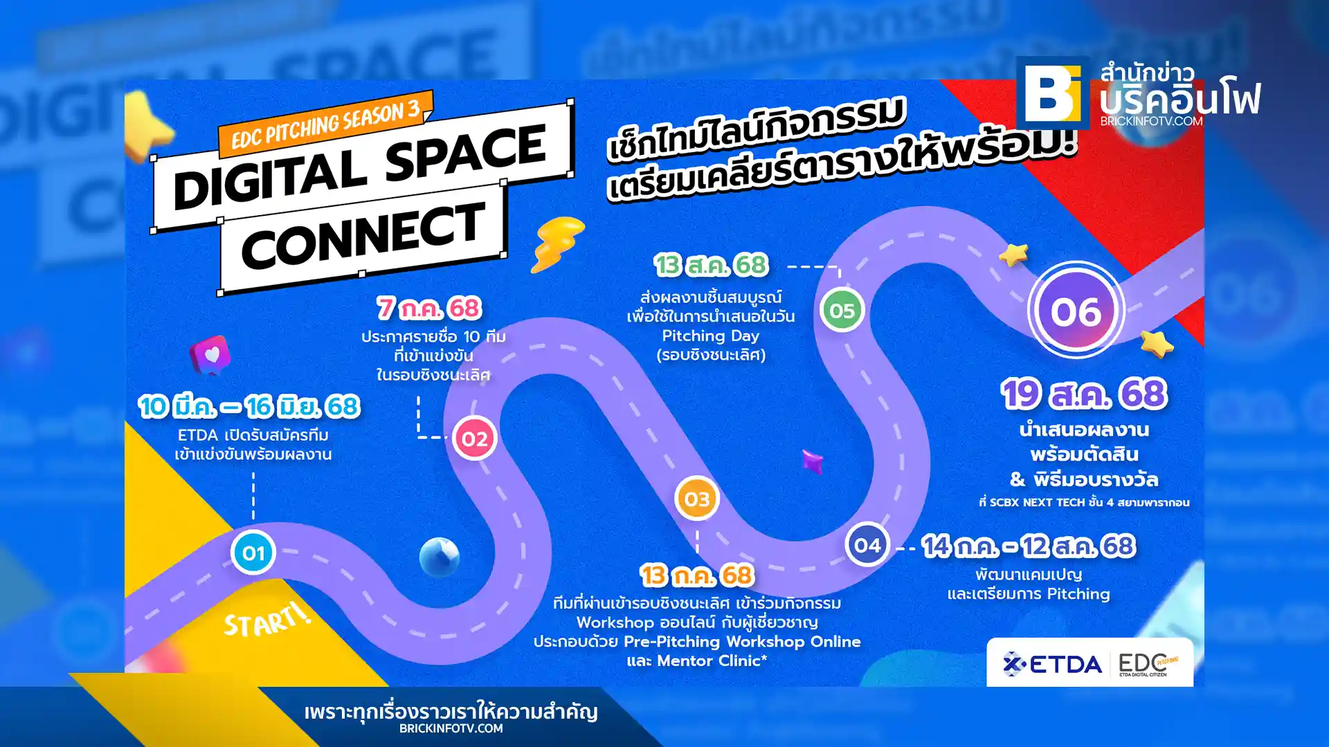 ETDA เชิญชวนผู้ผ่านการอบรม EDC Trainer ร่วมประชันไอเดียสร้างสรรค์ ในกิจกรรม EDC Pitching Season 3 ภายใต้แนวคิด Digital Space Connect ชิงเงินรางวัลรวมกว่า 200,000 บาท