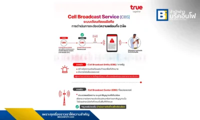 ระบบแจ้งเตือนภัยพิบัติ CBS คืออะไร ทำไมยังไม่สามารถใช้งานได้ในประเทศไทย และเมื่อไหร่คนไทยถึงจะสามารถใช้งานได้