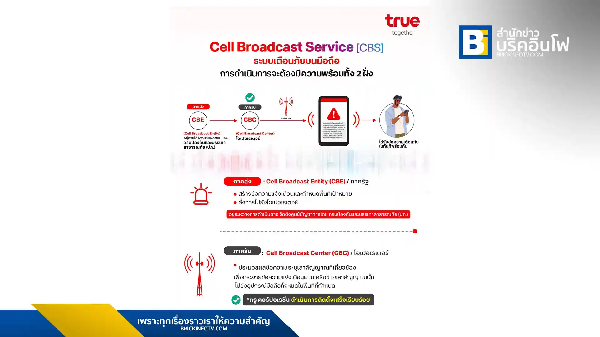 ระบบแจ้งเตือนภัยพิบัติ CBS คืออะไร ทำไมยังไม่สามารถใช้งานได้ในประเทศไทย และเมื่อไหร่คนไทยถึงจะสามารถใช้งานได้