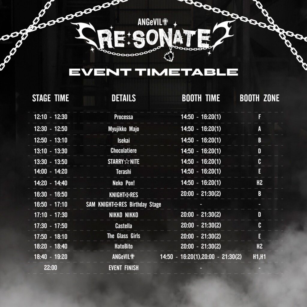 A Lot Of Tone Presents ANGeVIL✟ ‘RE:SONATE’ ◥