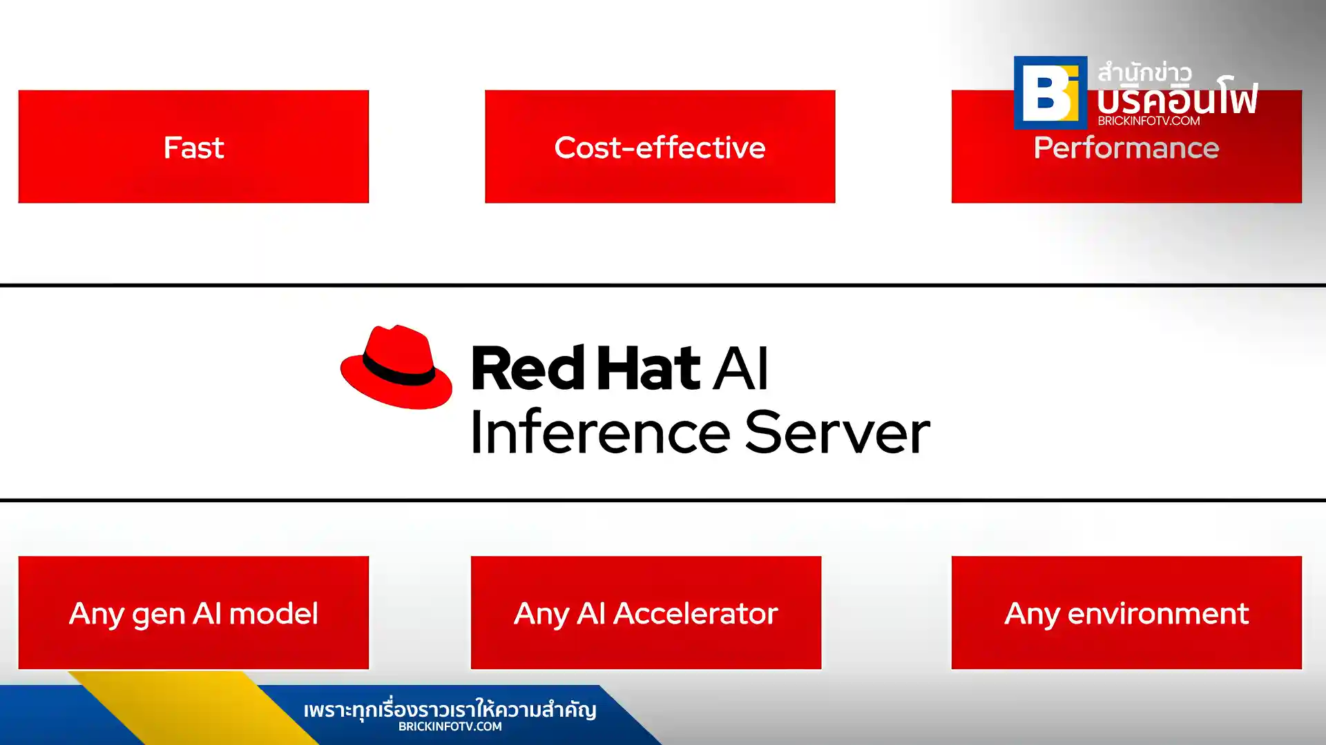 Red Hat AI Inference Server เปิดตัวแล้ว เพื่อปลดล็อกการใช้งาน Generative AI บน Hybrid Cloud ด้วย vLLM และเทคโนโลยี Neural Magic มอบการอนุมาน AI ที่เร็วขึ้น ประสิทธิภาพสูง และคุ้มค่า เหมาะสำหรับองค์กรที่ต้องการใช้ AI อย่างมีประสิทธิภาพ