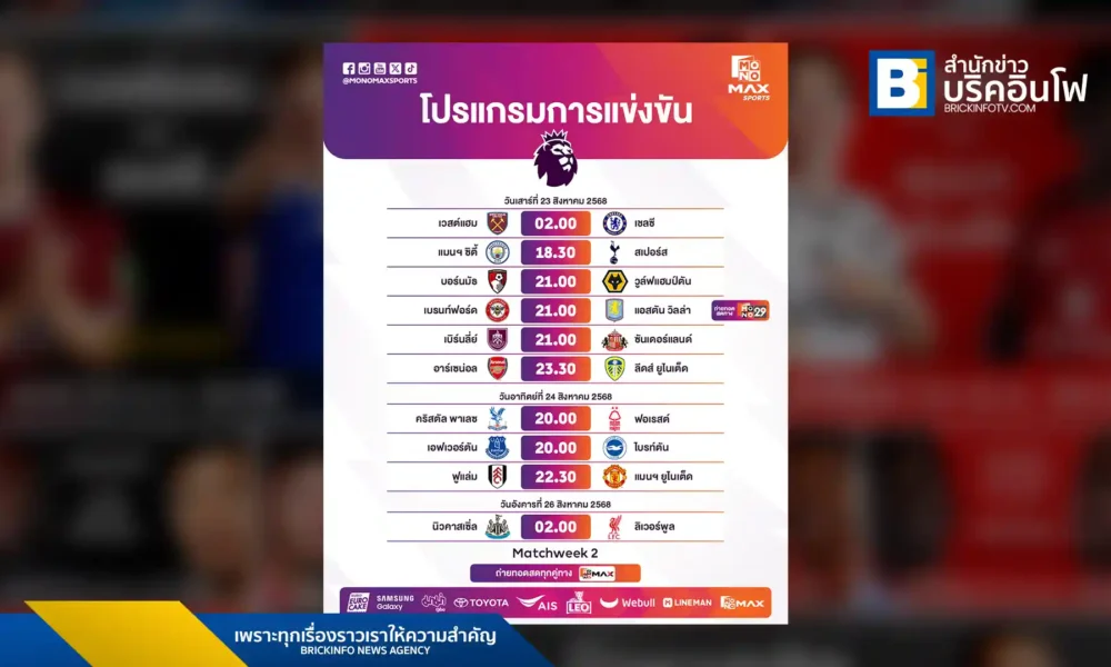 Monomax ถ่ายทอดสดฟุตบอลพรีเมียร์ลีก อังกฤษ ประจำสัปดาห์วันที่ 23-26 สิงหาคม 2568 ครบทุกคู่ ไฮไลต์คู่บิ๊กแมตช์ แมนเชสเตอร์ ซิตี้ พบ ท็อตแน่ม ฮอตสเปอร์ และ นิวคาสเซิล ยูไนเต็ด พบ ลิเวอร์พูล ห้ามพลาด!