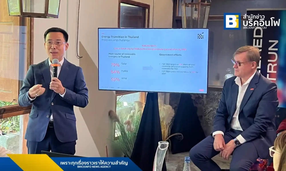 ผลสำรวจของเอบีบี (ABB) ชี้ให้เห็นว่าประเทศไทยมีความพร้อมและก้าวหน้าอย่างโดดเด่นในการเปลี่ยนผ่านสู่พลังงานสะอาด ด้วยปัจจัยสนับสนุนจากการลงทุนและเทคโนโลยี AI สู่การเป็นผู้นำด้านพลังงานยั่งยืนในภูมิภาคเอเชีย