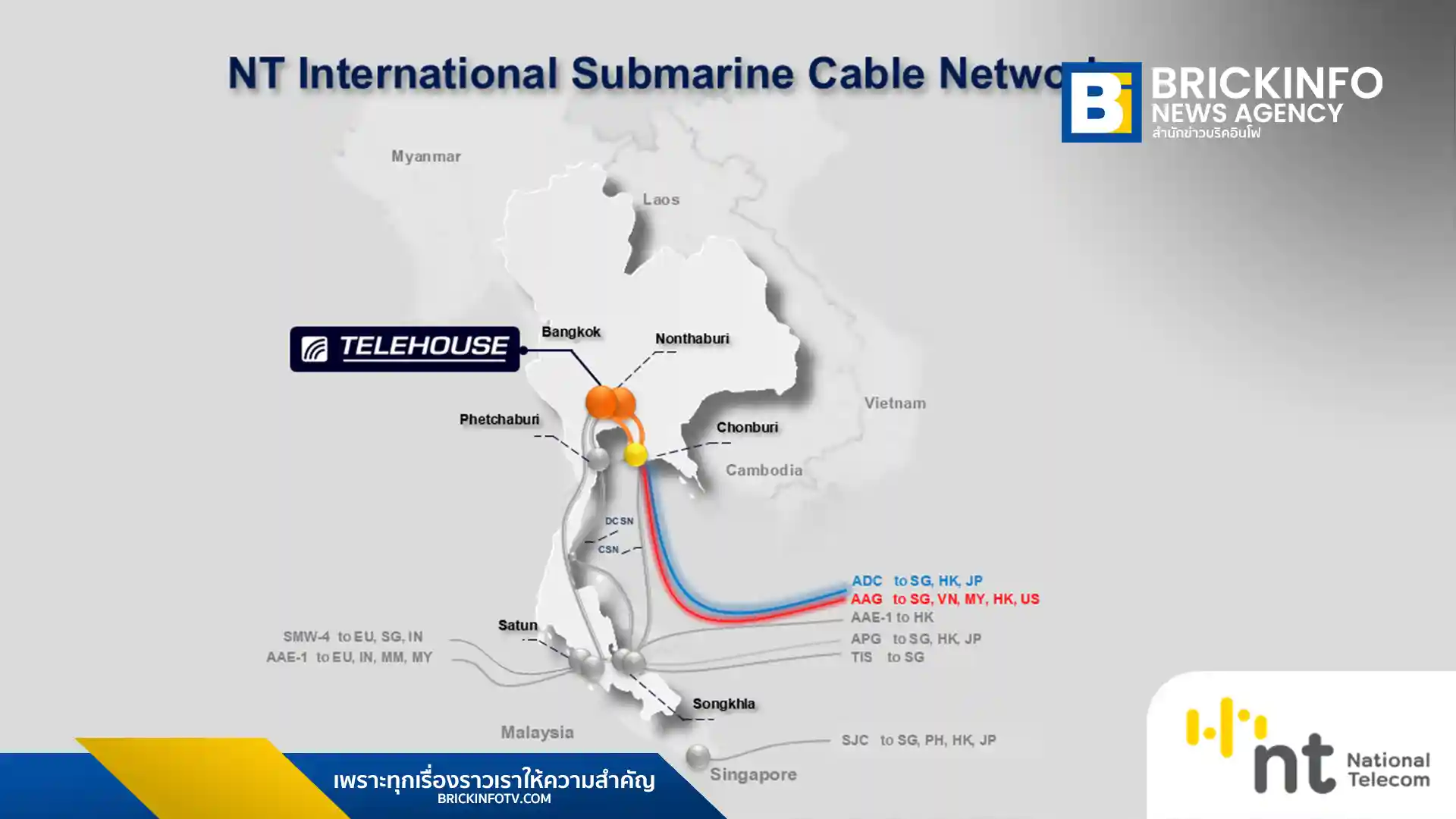 NT และ Telehouse Thailand ร่วมมือกันเชื่อมต่อโครงข่ายเคเบิลใต้น้ำระหว่างประเทศโดยตรงจากสถานีศรีราชาไปยังดาต้าเซ็นเตอร์ในกรุงเทพฯ เพื่อเสริมศักยภาพโครงสร้างพื้นฐานดิจิทัลและผลักดันประเทศไทยสู่การเป็นศูนย์กลางข้อมูลของภูมิภาค