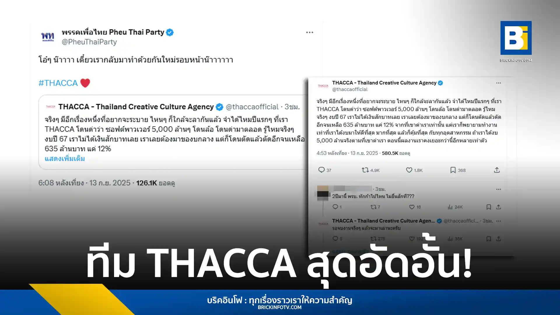 สำนักงานส่งเสริมวัฒนธรรมสร้างสรรค์ (THACCA) แสดงความรู้สึกผ่าน X กรณีงบประมาณปี 2567 ที่ได้รับเพียง 635 ล้านบาท ขณะที่บัญชี X พรรคเพื่อไทยโพสต์ตอบในเชิงปลอบใจ ด้านข้อมูล พ.ร.บ. THACCA คืออะไร และครอบคลุมอุตสาหกรรมใดบ้าง