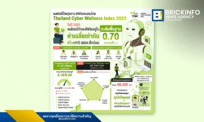 AIS เผยผลสำรวจ Thailand Cyber Wellness Index 2025 พบคนไทยมีสุขภาวะดิจิทัลระดับพื้นฐาน ชี้กลุ่มเด็กและผู้สูงอายุเป็นกลุ่มเสี่ยง พร้อมแนะเร่งพัฒนาทักษะ Digital Rights และความรู้เท่าทัน AI
