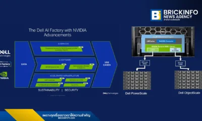 เดลล์ เทคโนโลยีส์ และ NVIDIA เปิดตัว Dell AI Factory with NVIDIA ที่อัปเกรดใหม่ เน้นโซลูชันครบวงจร ระบบจัดเก็บข้อมูล Dell ObjectScale และ Dell PowerScale ผสาน NVIDIA Dynamo พร้อม Dell Automation Platform และเซิร์ฟเวอร์ Dell PowerEdge XE8712 ที่มีความหนาแน่น GPU สูงสุด เพื่อขับเคลื่อนการนำ AI สำหรับองค์กรไปใช้ในวงกว้างอย่างรวดเร็ว