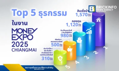 สรุปยอดธุรกรรมงานมหกรรมการเงินเชียงใหม่ ครั้งที่ 20 (MONEY EXPO 2025 CHIANGMAI) รวมกว่า 5,000 ล้านบาท เผย สินเชื่อบ้าน และ กองทุน RMF/Thai ESG มียอดสูงสุด ชี้ความต้องการทางการเงินและการลงทุนในภาคเหนือ