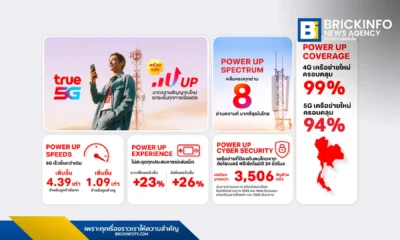 ทรู คอร์ปอเรชั่น ประกาศความสำเร็จรวมโครงข่ายทรู-ดีแทค เป็น One Network พร้อมยกระดับสัญญาณ 5G ทั่วไทย ชูแคมเปญ UP สัญญาณ UP ความสุข เน้นเร็ว แรง และปลอดภัยด้วย True CyberSafe