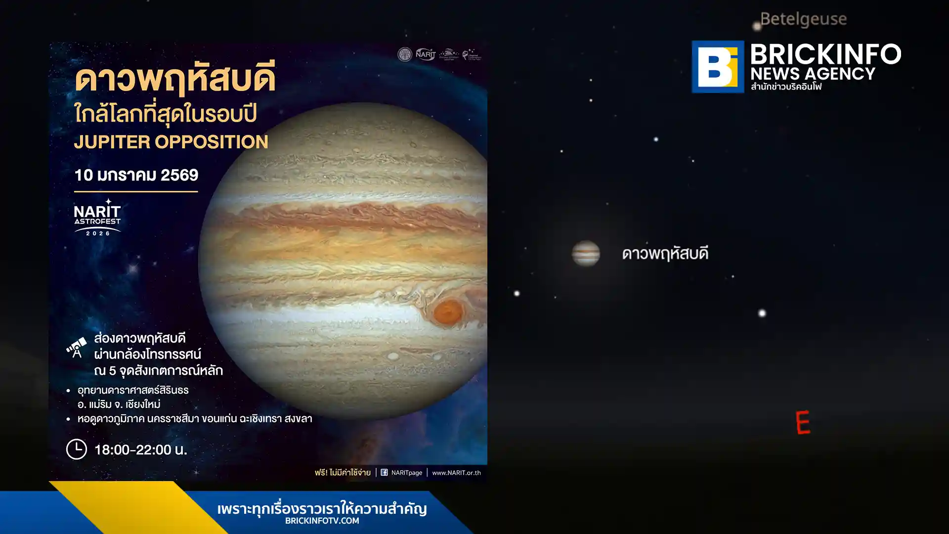 สดร. (NARIT) เผย 10 ม.ค. 69 ดาวพฤหัสบดีใกล้โลกที่สุดในรอบปี สังเกตได้ด้วยตาเปล่าตลอดคืน ชวนส่องจุดแดงใหญ่และดวงจันทร์บริวารฟรี ในงาน NARIT AstroFest 2026 ณ หอดูดาว 5 แห่งทั่วไทย