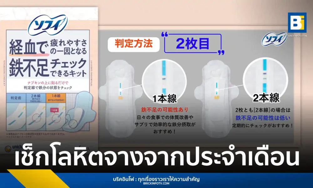 ยูนิชาร์ม (Unicharm) ญี่ปุ่น เปิดตัวนวัตกรรมใหม่จาก โซฟี (Sofy) ชุดตรวจภาวะขาดธาตุเหล็กจากประจำเดือน ช่วยคัดกรองความเสี่ยงโลหิตจางแฝง ใช้งานง่าย รู้ผลไว