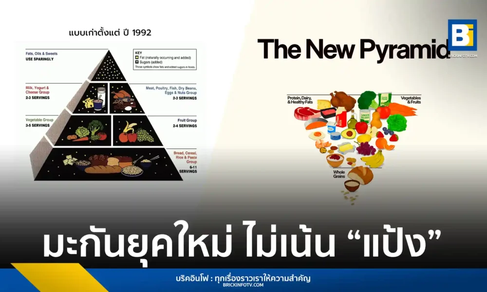 ทำเนียบขาวเปิดตัวแนวทางโภชนาการใหม่ปี 2026 ปรับพีระมิดอาหารกลับหัว เน้นโปรตีน ผัก ผลไม้ และไขมันดี พร้อมประกาศสงครามน้ำตาลและอาหารแปรรูป