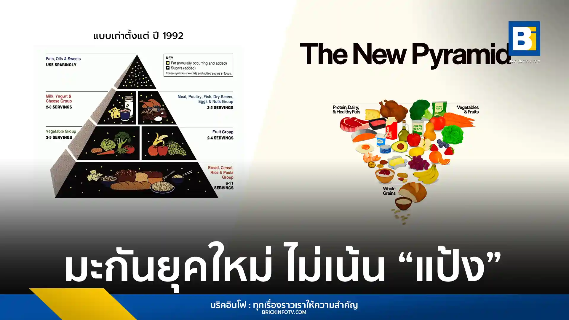 ทำเนียบขาวเปิดตัวแนวทางโภชนาการใหม่ปี 2026 ปรับพีระมิดอาหารกลับหัว เน้นโปรตีน ผัก ผลไม้ และไขมันดี พร้อมประกาศสงครามน้ำตาลและอาหารแปรรูป