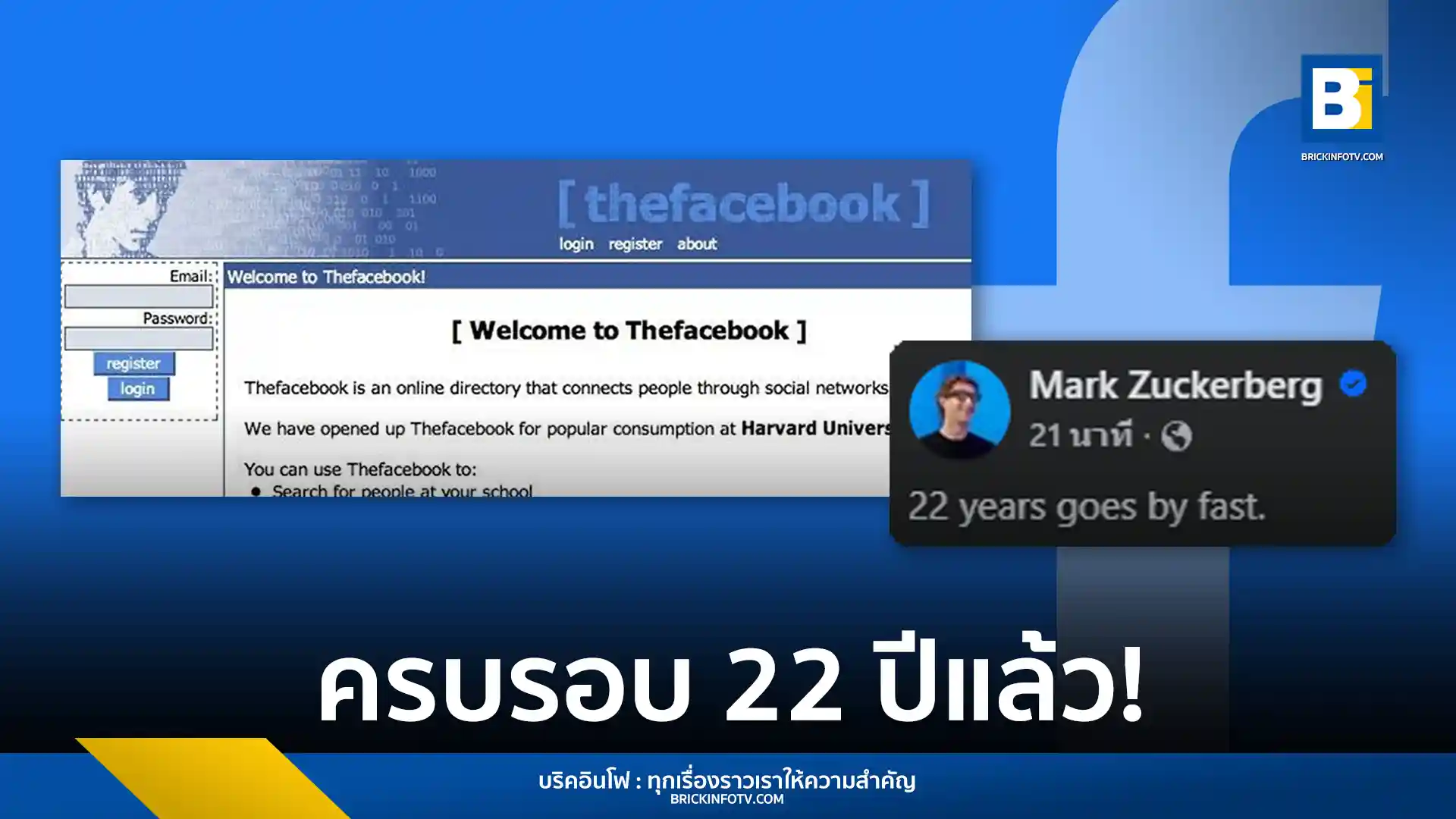สรุปประวัติการเดินทางของ เฟซบุ๊ก Facebook ในโอกาสครบรอบ 22 ปี จากโปรเจกต์นักศึกษา มาร์ก ซักเคอร์เบิร์ก สู่การเป็น เมตา แพลตฟอร์มส์ Meta Platforms ยักษ์ใหญ่ระดับโลก