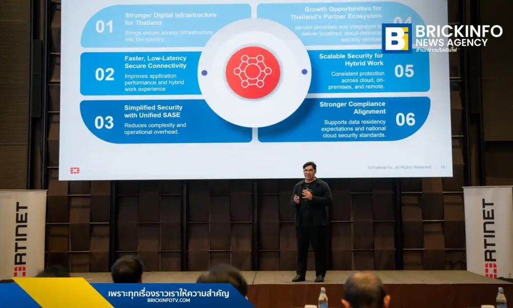 ฟอร์ติเน็ต (Fortinet) ลงทุนเปิดจุดให้บริการ FortiSASE PoP ในไทยอย่างเป็นทางการ มุ่งยกระดับการเชื่อมต่อที่ปลอดภัย ลดความหน่วง และหนุนนโยบายเศรษฐกิจดิจิทัลตามมาตรฐาน สกมช.