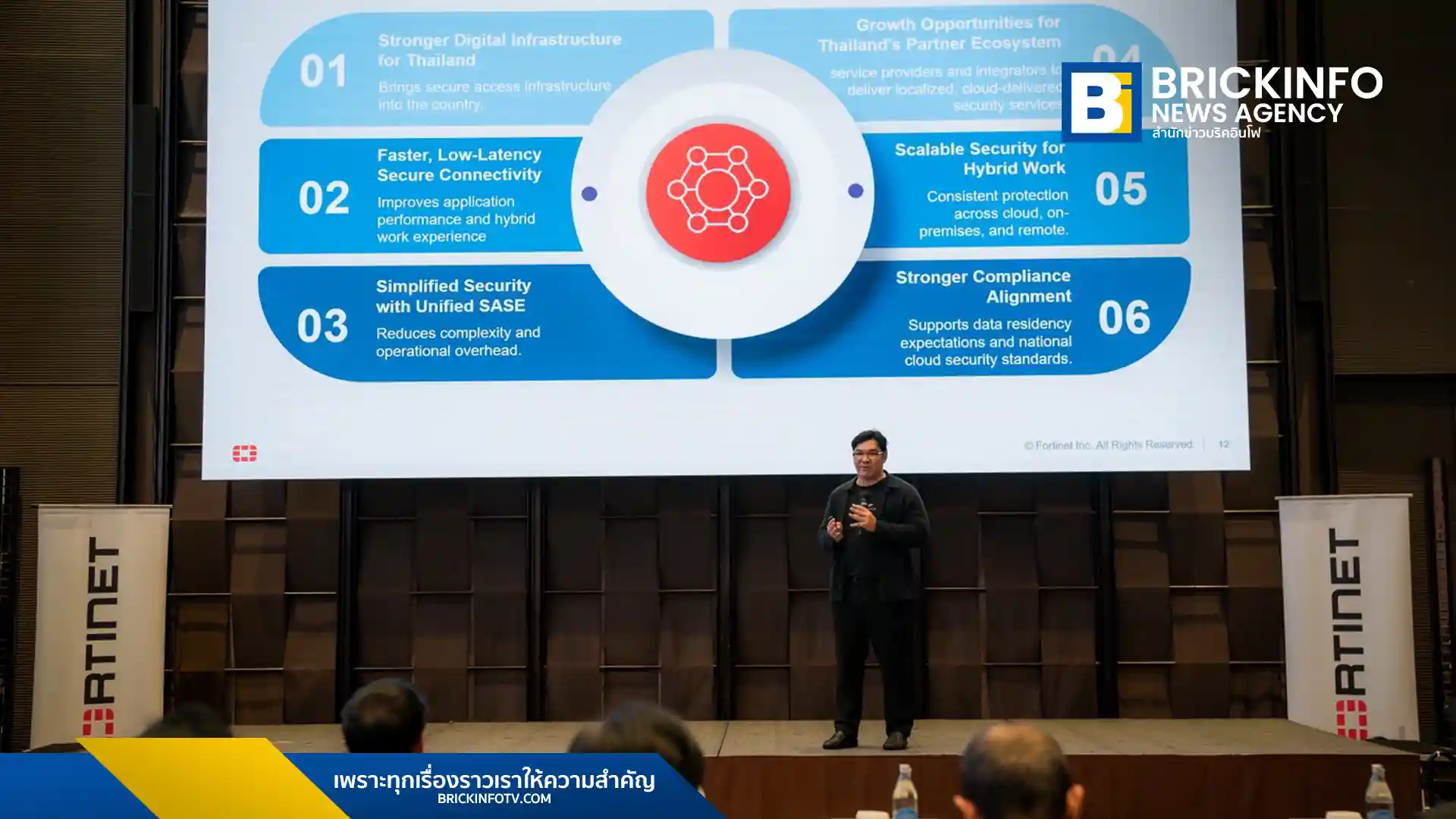 ฟอร์ติเน็ต (Fortinet) ลงทุนเปิดจุดให้บริการ FortiSASE PoP ในไทยอย่างเป็นทางการ มุ่งยกระดับการเชื่อมต่อที่ปลอดภัย ลดความหน่วง และหนุนนโยบายเศรษฐกิจดิจิทัลตามมาตรฐาน สกมช.