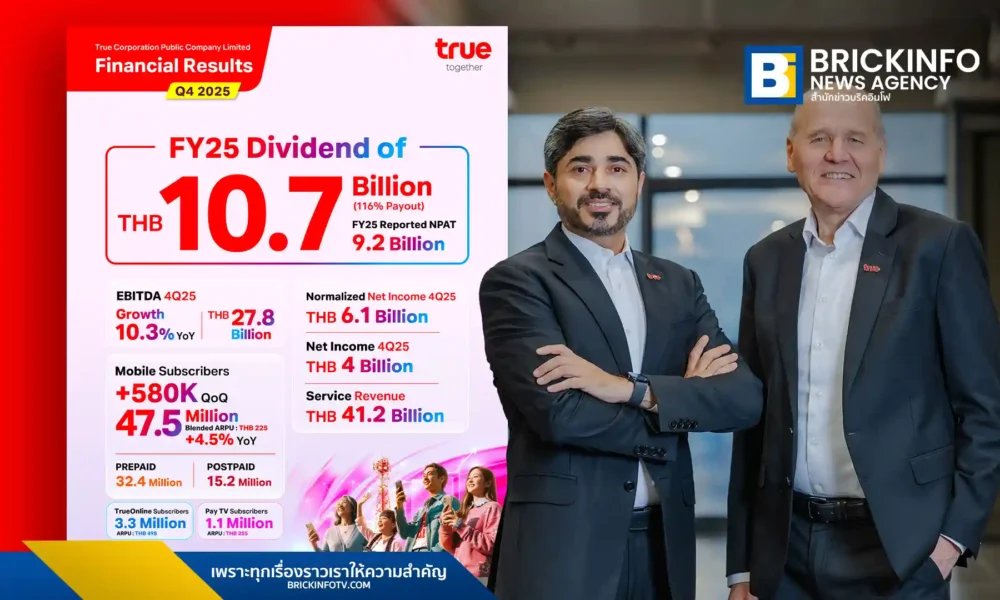 ทรู คอร์ปอเรชั่น (True Corporation) ประกาศกำไรสุทธิไตรมาส 4 ปี 2568 ต่อเนื่องเป็นไตรมาสที่ 4 พร้อมจ่ายเงินปันผลรวมทั้งปี 1.07 หมื่นล้านบาท หลังบริหารต้นทุนโครงข่ายมีประสิทธิภาพ