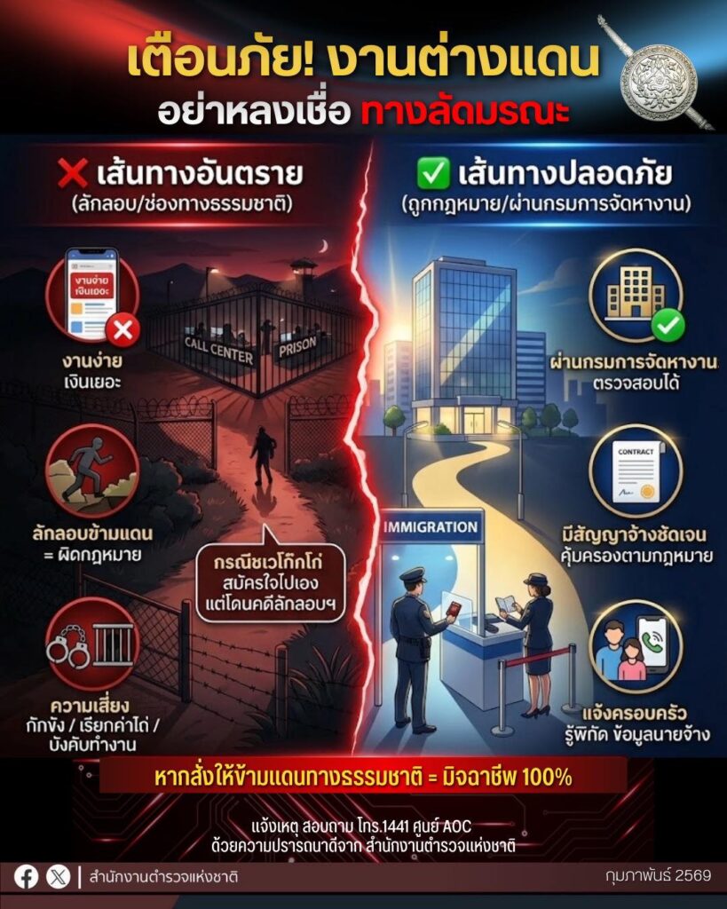สำนักงานตำรวจแห่งชาติเตือนคนไทยระวังโฆษณาหลอกทำงานต่างประเทศรายได้สูง เผยเคสแม่สอดลักลอบข้ามแดนไปเมียนมาส่อผิด พ.ร.บ.คนเข้าเมือง ย้ำตรวจสอบผ่านกรมการจัดหางาน