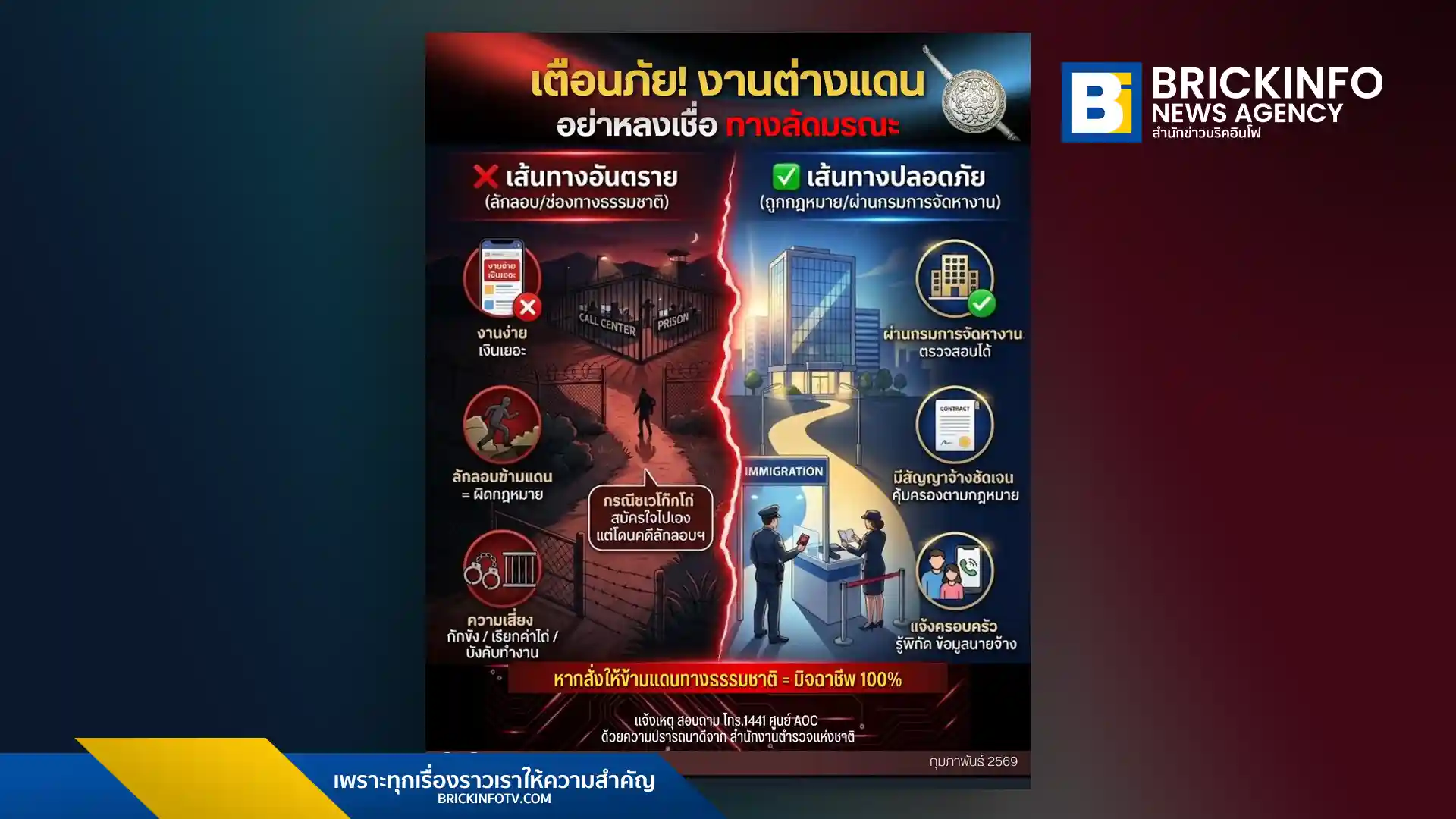 สำนักงานตำรวจแห่งชาติเตือนคนไทยระวังโฆษณาหลอกทำงานต่างประเทศรายได้สูง เผยเคสแม่สอดลักลอบข้ามแดนไปเมียนมาส่อผิด พ.ร.บ.คนเข้าเมือง ย้ำตรวจสอบผ่านกรมการจัดหางาน