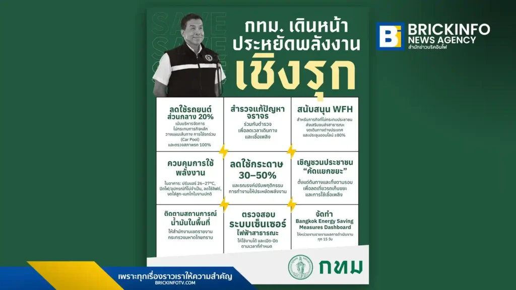 กรุงเทพมหานคร (BMA) ประกาศมาตรการประหยัดพลังงาน 2569 คุมเข้ม 77 หน่วยงาน ลดใช้รถหลวง 20% พร้อมชวนประชาชนแยกขยะลดใช้เชื้อเพลิง ยันรถขยะ-กู้ชีพทำงานปกติ
