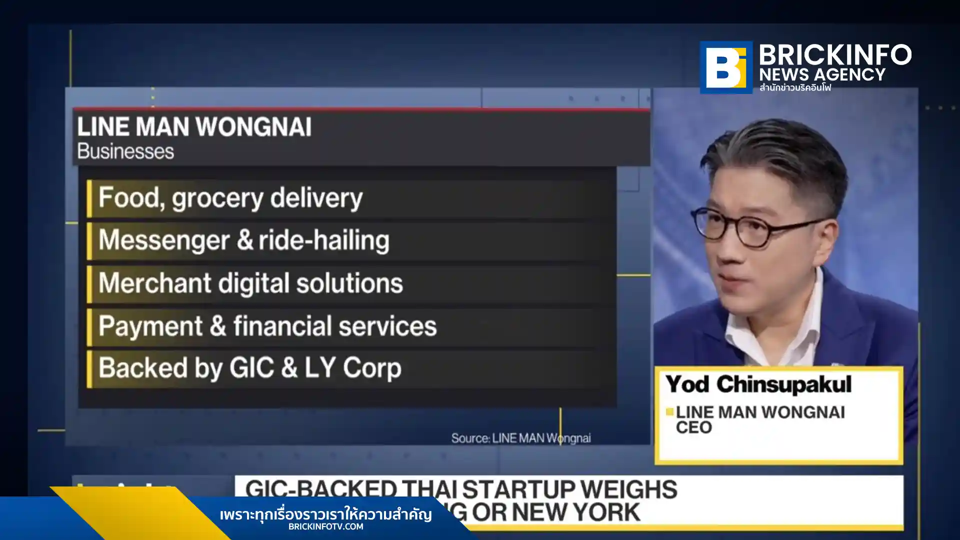 ยอด ชินสุภัคกุล CEO ไลน์แมน วงใน เผยทิศทางธุรกิจปี 2567 เตรียมงบช่วยไรเดอร์รับมือน้ำมันแพง โชว์กำไรต่อเนื่อง พร้อมแผน IPO และการนำ AI มาใช้ในระบบ POS และบริการใหม่