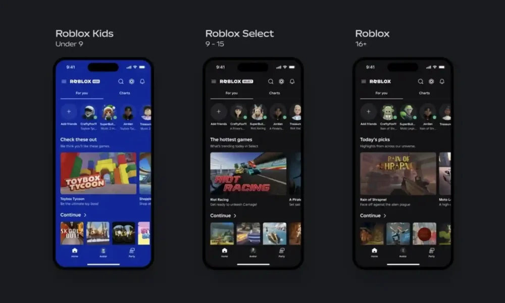 Roblox เตรียมเปิดบัญชีรูปแบบใหม่ Roblox Kids และ Roblox Select แบ่งตามช่วงอายุ 5-15 ปี พร้อมเพิ่มระบบควบคุมโดยผู้ปกครองและเรตติ้งเนื้อหามาตรฐานสากล IARC