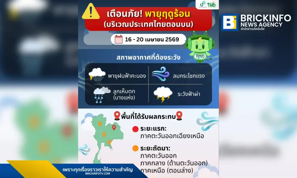 กรมอุตุนิยมวิทยา เตือนไทยตอนบนรับมือ พายุฤดูร้อน ช่วงวันที่ 16-20 เมษายน 2569 เตรียมเจอฝนฟ้าคะนอง ลมกระโชกแรง และลูกเห็บตก เริ่มจากอีสานก่อนแผ่เข้าภาคกลางและภาคเหนือ