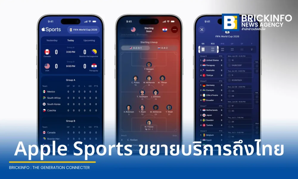 แอปเปิ้ล ขยายพื้นที่ให้บริการแอป Apple Sports เพิ่มอีกกว่า 90 ประเทศทั่วโลก พร้อมอัปเดตฟีเจอร์ใหม่ แสดงสายการแข่งขันและแผนการเล่น รองรับฟุตบอลโลก 2026 แบบเรียลไทม์
