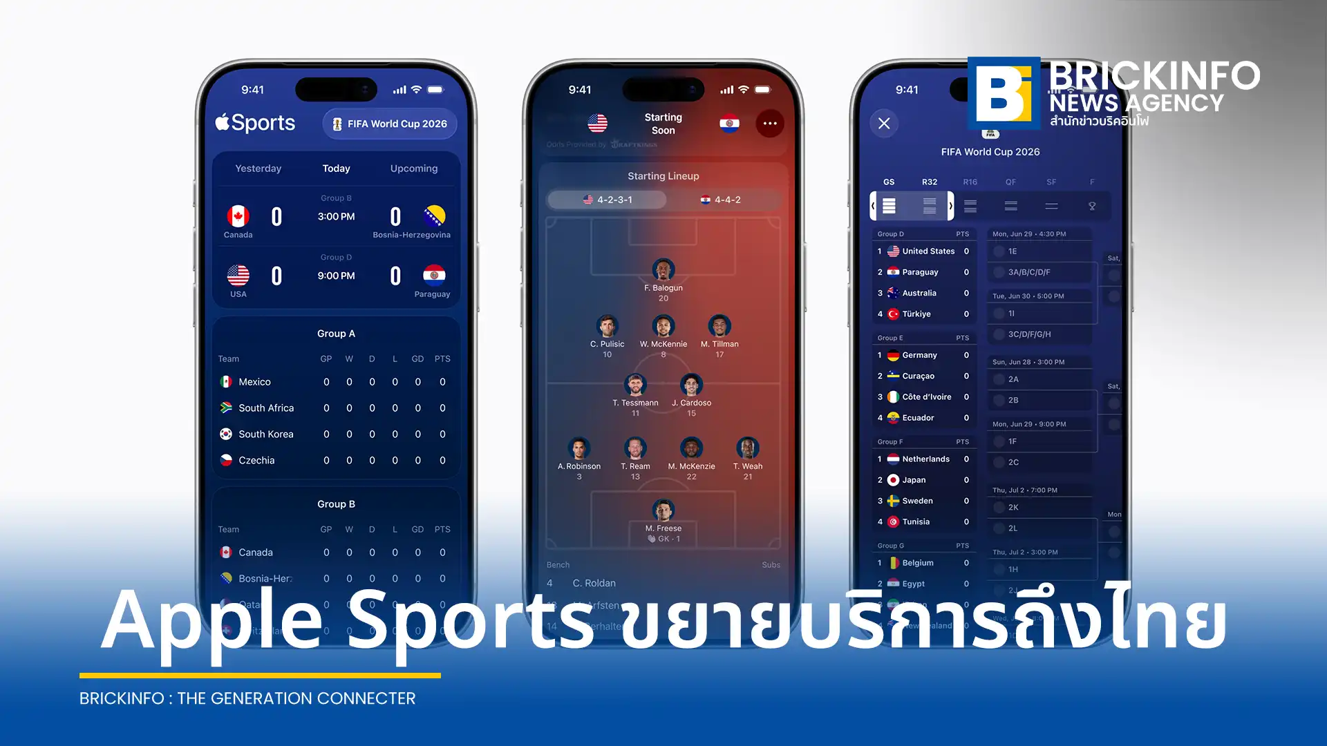 แอปเปิ้ล ขยายพื้นที่ให้บริการแอป Apple Sports เพิ่มอีกกว่า 90 ประเทศทั่วโลก พร้อมอัปเดตฟีเจอร์ใหม่ แสดงสายการแข่งขันและแผนการเล่น รองรับฟุตบอลโลก 2026 แบบเรียลไทม์