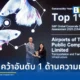 ท่าอากาศยานไทย หรือ AOT คว้ารางวัลอันดับ 1 ของโลกในกลุ่มอุตสาหกรรมคมนาคม TRA จาก S&P Global Sustainability Yearbook 2026 ด้วยคะแนนความยั่งยืนสูงถึง 85 คะแนน