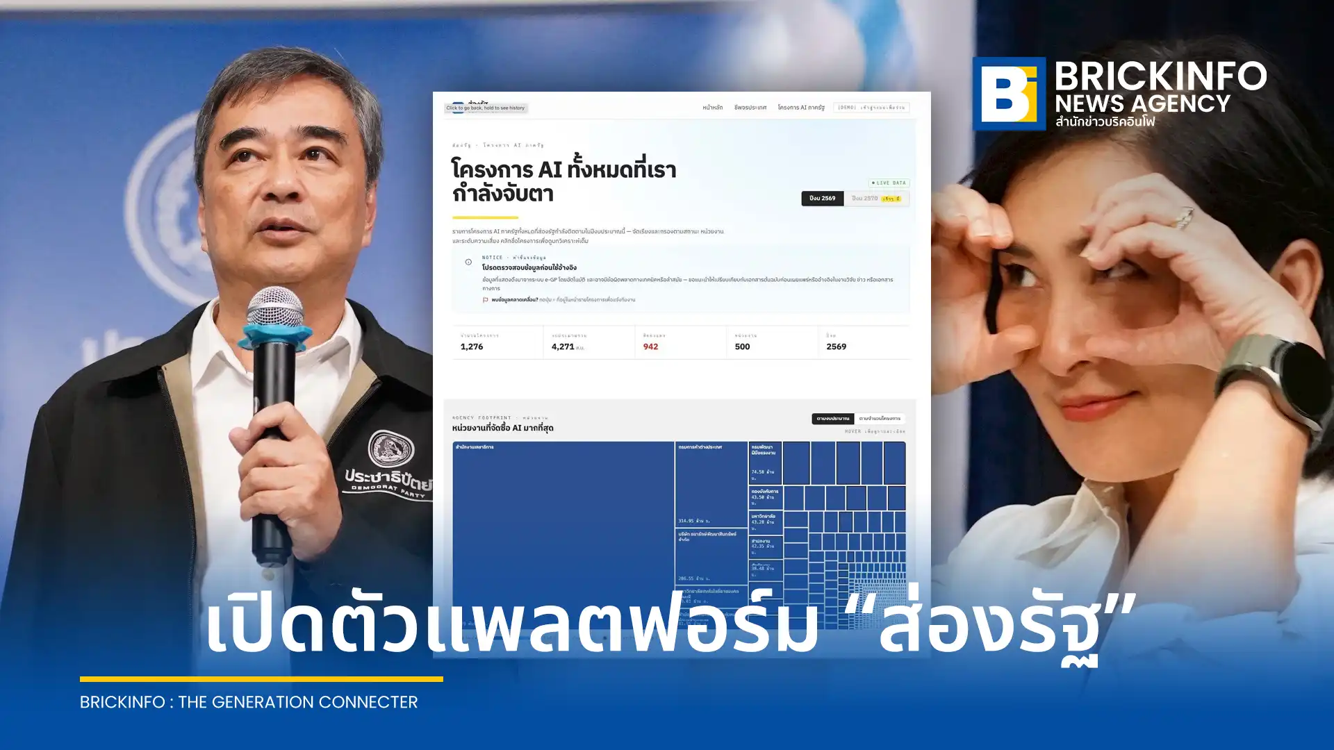 พรรคประชาธิปัตย์เปิดตัวแพลตฟอร์มส่องรัฐ หรือ Thailand Government Watch วิเคราะห์งบจัดซื้อจัดจ้างภาครัฐ เจาะลึกงบปัญญาประดิษฐ์ปี 2569 พร้อมชี้เป้าโครงการที่มีความเสี่ยง