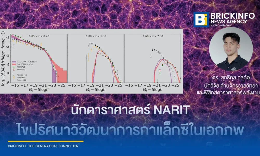 สถาบันวิจัยดาราศาสตร์แห่งชาติ (NARIT) เปิดเผยผลการศึกษา 1.1 ล้านกาแล็กซี พบหลักฐานสำคัญเกี่ยวกับวิวัฒนาการกาแล็กซีที่ชี้ว่าแบบจำลองการเกิดดาวฤกษ์ในอดีตต้องได้รับการปรับปรุงใหม่