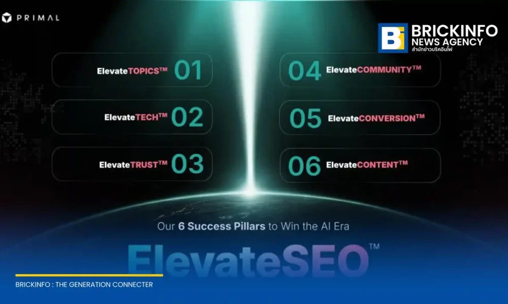 Primal ไพรมอล ประกาศความสำเร็จกลยุทธ์ ElevateSEO พลิกโฉมการทำ SEO สู่ยุค AI-First ช่วยธุรกิจการแพทย์เพิ่มยอด Conversion กว่า 1,000% และสร้างรายได้ผ่าน ChatGPT