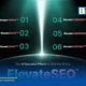 Primal ไพรมอล ประกาศความสำเร็จกลยุทธ์ ElevateSEO พลิกโฉมการทำ SEO สู่ยุค AI-First ช่วยธุรกิจการแพทย์เพิ่มยอด Conversion กว่า 1,000% และสร้างรายได้ผ่าน ChatGPT